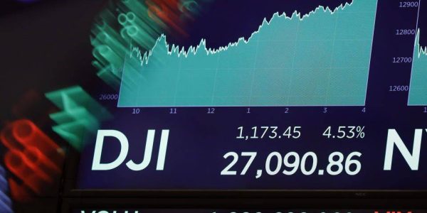 شاخص صنعتی داو جونز