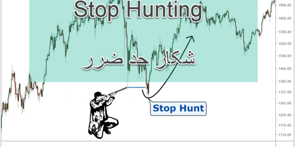 استاپ هانتینگ با بازیگران بزرگ بازار فارکس