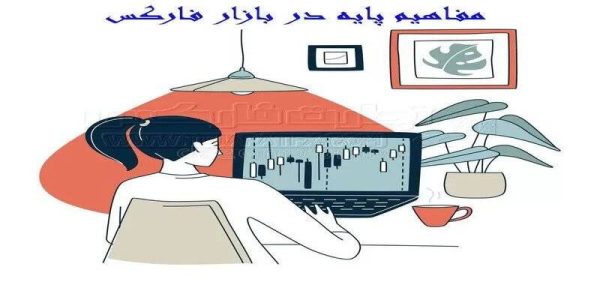 مفاهیم پایه در بازار فارکس