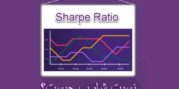 نسبت شارپ چیست؟