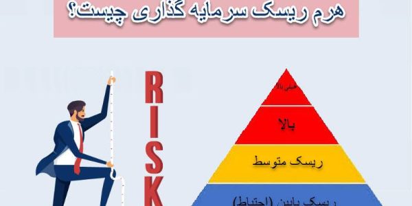 هرم ریسک سرمایه گذاری چیست؟