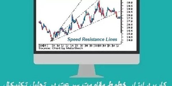 کاربرد ابزار خطوط مقاومت سرعت در تحلیل تکنیکال فارکس