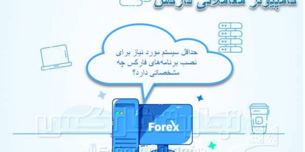 کامپیوتر معاملاتی فارکس