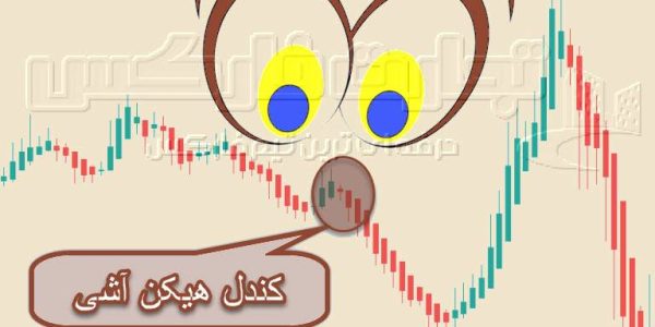 کندل هیکن آشی نموداری با جزئیات بیشتر از کندل استیک